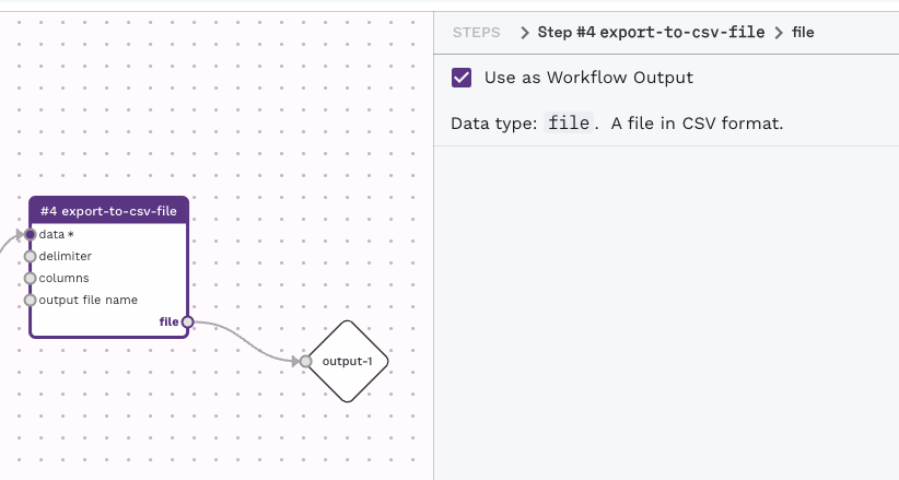 final workflow