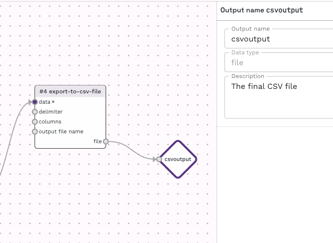 final workflow