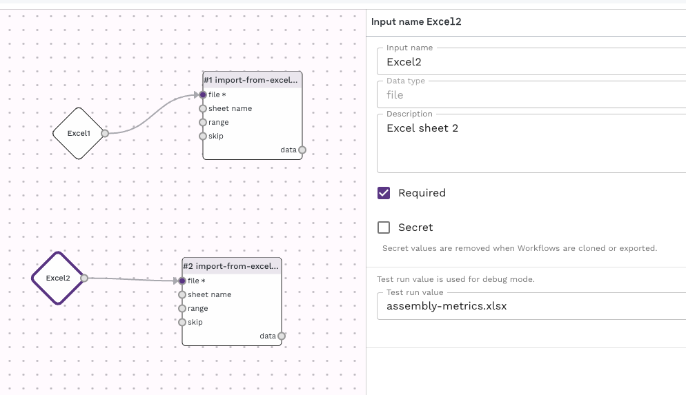 final workflow